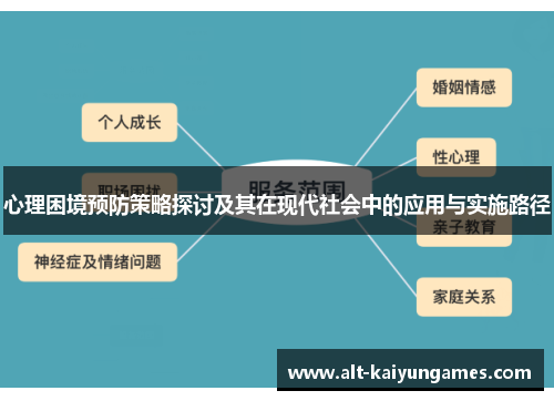 心理困境预防策略探讨及其在现代社会中的应用与实施路径