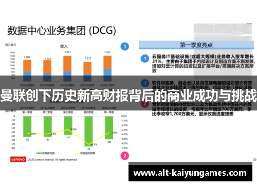 曼联创下历史新高财报背后的商业成功与挑战