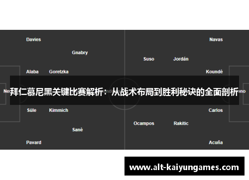 拜仁慕尼黑关键比赛解析：从战术布局到胜利秘诀的全面剖析