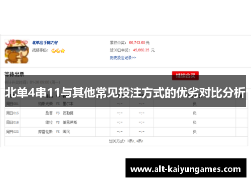 北单4串11与其他常见投注方式的优劣对比分析