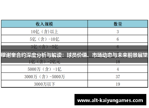 穆谢奎合约深度分析与解读：球员价值、市场动态与未来前景展望