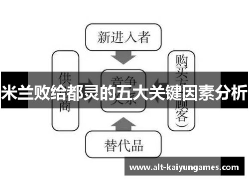 米兰败给都灵的五大关键因素分析