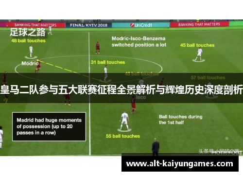 皇马二队参与五大联赛征程全景解析与辉煌历史深度剖析