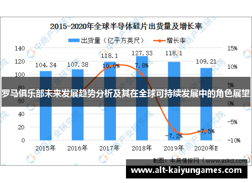 罗马俱乐部未来发展趋势分析及其在全球可持续发展中的角色展望