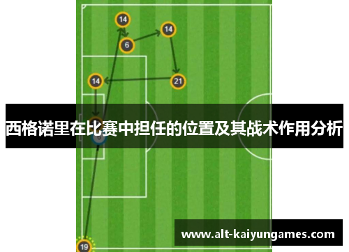西格诺里在比赛中担任的位置及其战术作用分析