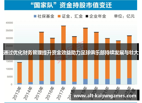 通过优化财务管理提升资金效益助力足球俱乐部持续发展与壮大