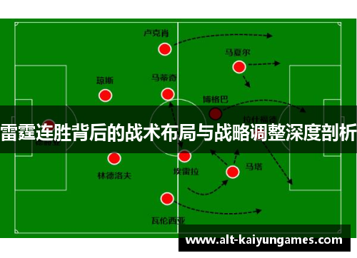 雷霆连胜背后的战术布局与战略调整深度剖析